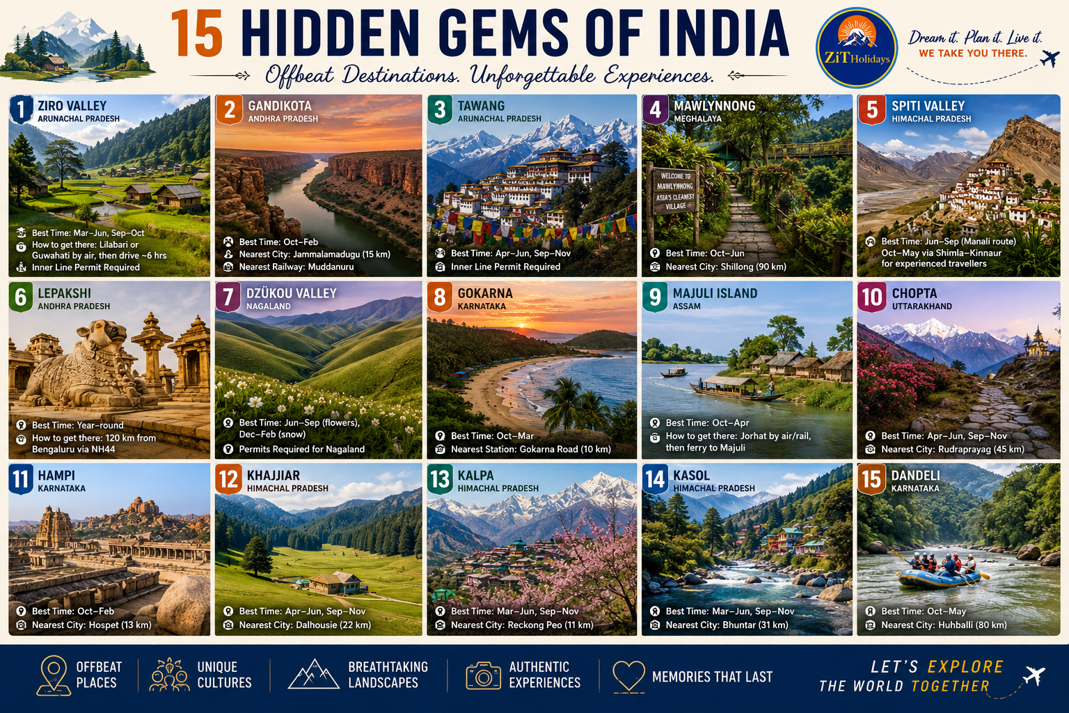 Hidden Gems in India: 15 Unexplored Places You Must Visit Before Everyone Else Does